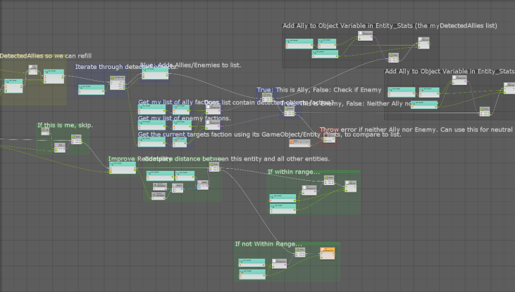 Organizing your Project with Bolt – Unity3D Visual Scripting – Indie ...